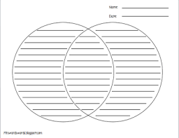 A venn diagram is an illustration that shows logical relationships between two or more sets (grouping items). Everyone Needs A Free Blank Venn Diagram Enjoy And Check Out Other Freebies In My Teaching Blog Venn Diagram Blank Venn Diagram Venn Diagram Template