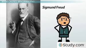 The History Of Mental Illness - Insighted Minds 🧠