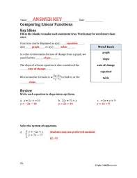 Download free printable worksheets relations and functions pdf of cbse and kendriya vidyalaya schools as per latest syllabus in pdf. Comparing Linear Functions Worksheet By Taylor J S Math Materials