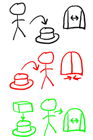 Maybe you would like to learn more about one of these? Hot Take Mindtrap Is A Bad Puzzle Game Cloudfall Studios