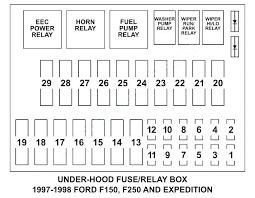 Anybody have a fuse box diagram for a 2000 xterra? Xo 8507 Nissan Xterra 2001 Fuse Box Diagram Wiring Diagram
