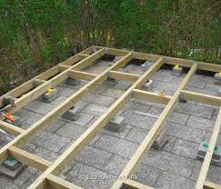 Ny Traeterrasse 2 2 Projekt Pa Lav Det Selv Dk Traeveranda Terrasseideer Terrasse Ideer