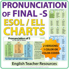 Check spelling or type a new query. Final S Pronunciation Esol Charts Woodward English