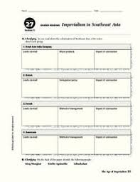 The motive of imperialism was money land and resources. British Colonialism In India Lesson Plans Worksheets