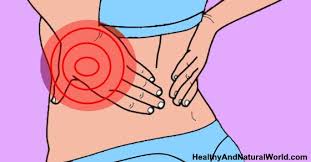 The rib cage is the part of the axial skeleton that protects the vital organs within the thoracic (chest) cavity and the upper part of the abdominal cavity. Pain In The Left Side Of Back Under Ribs What Does It Mean