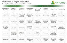 Check spelling or type a new query. How Long Does It Take To Build A Prefab House Avrame