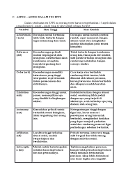 Maybe you would like to learn more about one of these? Administrasi Tes Epps Pdf 2021
