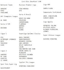+ independiente medellín independiente medellín b independiente medellín u20. Theviper12 On Twitter List Kits Datapack 3 00 Pes2019