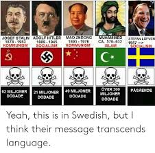 Very good in bed and comes across to be a muscular man and has. Josef Stalin Adolf Hitler 1878 1953 Kommunism Muhammed Ca 570 632 Islam Mao Zedong 1893 1976 Kommunism Stefan Lofven 1889 1945 Socialism 1957 Socialism Ck Over 300 Pagaende 62 Miljoner Dodade 49 Miljoner