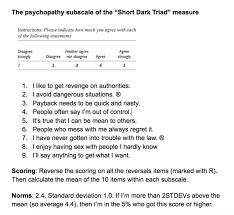 We did not find results for: Dr Julia Shaw On Twitter Have You Ever Wondered Whether You Re A Bit Of A Psychopath Here S One Way To Find Out If Your Average On This Sub Clinical Psychopathy Scale Is 4 4