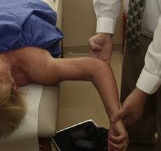 Image result for Shoulder Apprehension Test