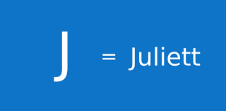 It is used to spell out words when speaking to someone not able to see the speaker, or when the audio translations are done in the browser without any server interaction. Nato Phonetic Alphabet Quiz Proprofs Quiz
