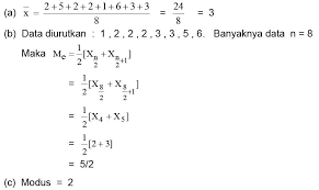 Eat death animal after other animal have killed it d. Ukuran Pemusatan Data Materi Lengkap Matematika