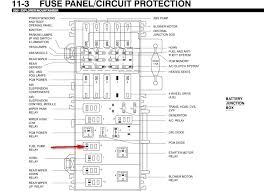In the power distribution box ( located in the engine compartment near the brake fluid reservoir ) ( mini fuse # 9 is a 20 amp fuse for the fuel pump relay. Diagram 97 Mercury Mountaineer Fuse Diagram Full Version Hd Quality Fuse Diagram Cjwwiringn Repni It