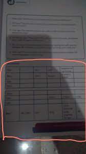 For Example Halaman 55 Bahasa Inggris Kelas 8 Ilmusosial Id