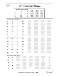 Identifying Number Patterns Numbers Up To 100 1 3rd Grade 4th Grade Math Worksheet Greatschools 4th Grade Math Worksheets Pattern Worksheet Math