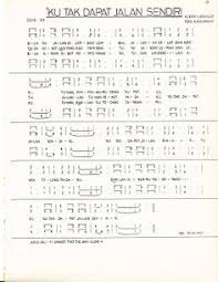 Chord panbers gereja tua dengan chord diagram, versi lebih mudah. 14 Ide Not Musik Not Musik Pianika Surat Cinta