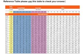 solved please type your answer which covers parts a b c