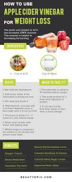 Pin On Healthy Food Stuff