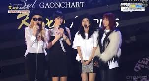 2ne1 3rd Gaon Chart Kpop Awards 2ne1 Photo 36634828 Fanpop