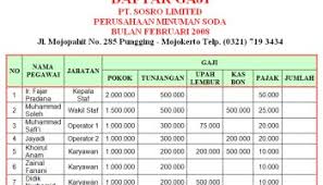Tiaspila tak berkategori 4 februari 2019 2 minutes. Tutorial Menghitung Ranking Dengan Microsoft Excel Soalujian Net