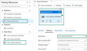 Akan tetapi jika sobat penasaran seperti apa rasany. Getting Started With Delta Lake Using Azure Data Factory
