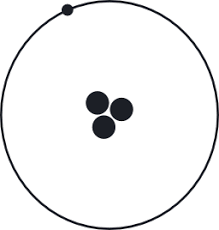 Scalable vector graphics (or svgs) provide an accessible alternative, with a great api along with many other benefits, and they can be animated with a little creative use of. Animate Svg Electron Around Ring Stack Overflow