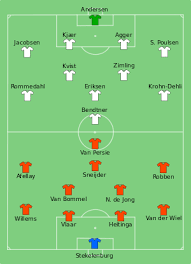 Tijdens ek 2020 zal denemarken, als de datums niet verzet worden, spelen op 12 juni 2021, 17 juni 2021 en 21 juni 2021. Europees Kampioenschap Voetbal 2012 Groep B Nederland Denemarken Wikipedia