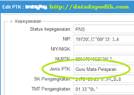 Maybe you would like to learn more about one of these? Contoh Info Ptk Dan Sk Tp Guru Bk Data Dapodik Info Pendataan