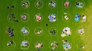 The circles are eight feet wide and spaced 10 feet apart. Farah Nasser On Twitter Trinity Bellwoods Park In An Area Where Many People Don T Have Backyards Access To Their Own Green Space No Surprise The Weekend The City Opens Its Parks