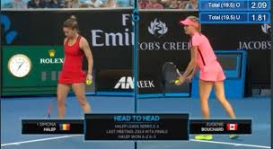 1981) is a romanian tennis player, the current world no. Predavanje Iskrenost Podnositelj Zahtjeva Simona Halep Nike Outfit Randysbrochuredelivery Com