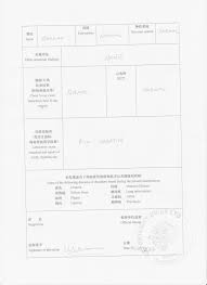 This is a list of government and private hospitals in malaysia. Medical Check Information Opportunity China