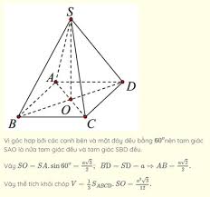 Check spelling or type a new query. Cho Hinh Chop Tá»© Giac Ä'á»u S Abcd Co Cáº¡nh Ä'ay Báº±ng A Cáº¡nh Ben Há»£p Vá»›i Máº·t Ä'ay Má»™t Goc 60 Ä'á»™ Tinh Thá»ƒ Tich Khá»'i Chop Theo A Toan Há»c