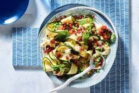 Sweetcorn And Zucchini Fritters In 2020 Zucchini Salad Chorizo Dressing Salad Recipes
