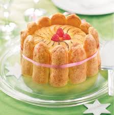 Epingle Sur Weight Watchers