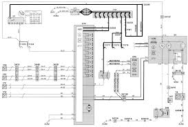 Every volvo stereo wiring diagram contains information from other volvo owners. 1999 Volvo S70 Wiring Diagram Wiring Diagram Power Update Power Update Prevention Medoc Fr
