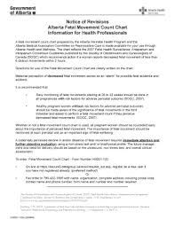 Fillable Online Aphp Notice Of Revisions Alberta Fetal