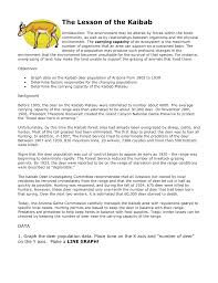 Students plot the kaibab deer population from 1905 to 1939 and analyze the changes over time. Lesson Of The Kaibab Lab Carrying Capacity Lab