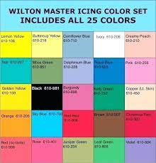 Food coloring, or color additive, is any dye, pigment, or substance that imparts color when it is added to food or drink. Icing Color Colors Chart Charts Expire Wilton Gel Food Coloring Pictures To Print Icing Color Chart Icing Colors Colorful Cakes