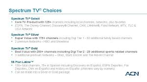 The spectrum tv gold package comes with all of the following benefits: Welcome To Why Sell Spectrum Bundles Convenience And