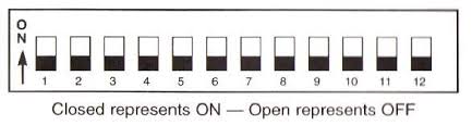 Cable X Installation Instructions And Calibration Chart