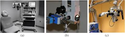 Видео camera de hotel 309 ep. Comprehensive Review Of Surgical Microscopes Technology Development And Medical Applications