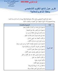 تقرير حول نتائج التقويم التشخيصي وخطة الدعم والمعالجة صيغة word وpdf 2020 in 2021 words