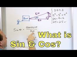 Pin On Maths And Science