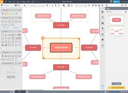 Online Diagram Software Visual Solution Lucidchart