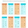 Input/output tables with individual and mixed operations. 1