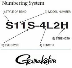 gamakatsu fly tying hooks comparison chart worlds finest