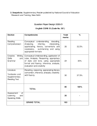 The cbse board all classes syllabus has been categorized into units and chapters along with the brief description of the overall cbse curriculum and an approximate number of periods that. Cbse Class 11 English Core Syllabus 2020 21