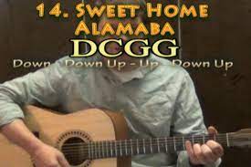 Big Wheels Keep On Turning Carry Me Home To See My Kin Singing Songs About The Southland I Miss Alabamy Once Guitar Lessons For Beginners Guitar Guitar Lessons