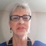 10+ "Reitmeyer" profiles